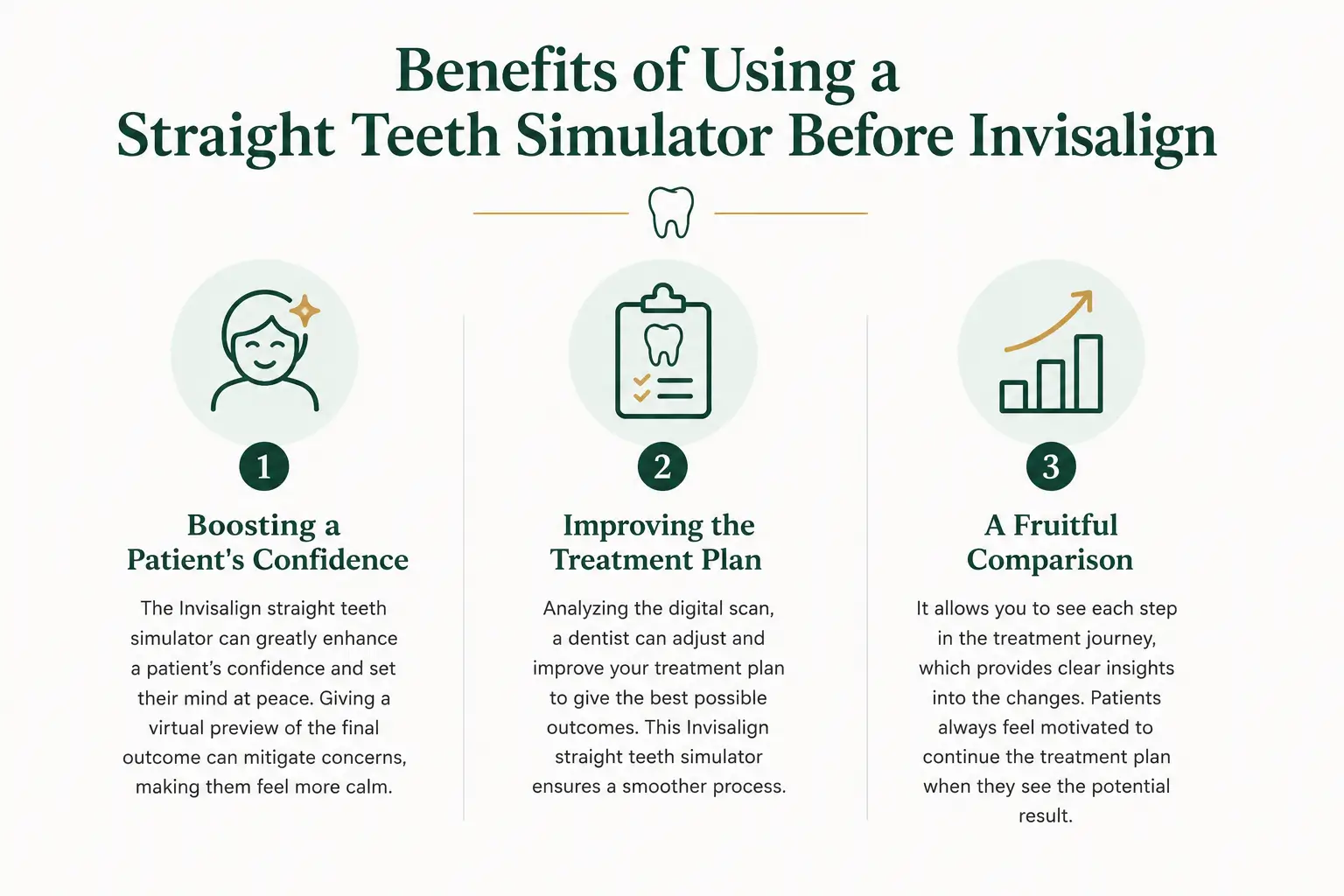 Invisalign Straight Teeth Simulator Invisalign Straight Teeth Simulator